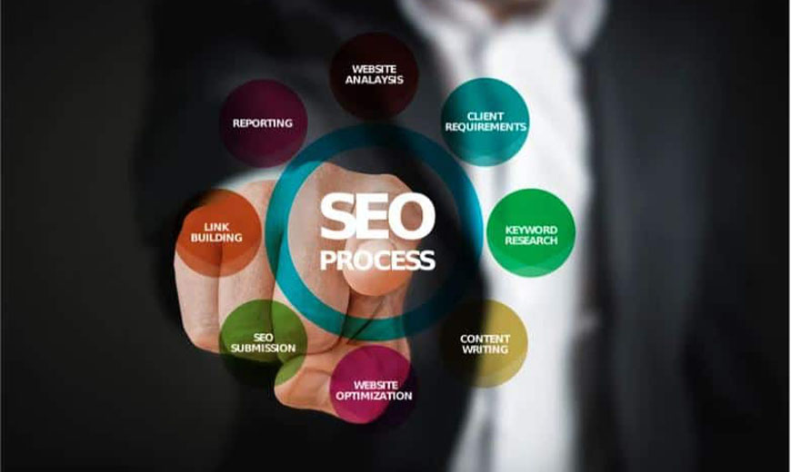 What To Look For In An SEO Consultant